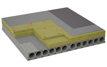considerations of Green Lane flat roofing insulation